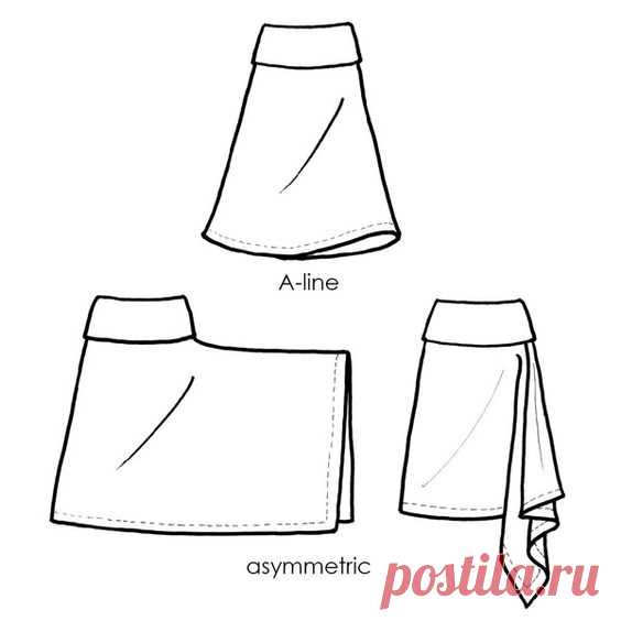 Pinterest: инструмент для поиска и хранения интересных идей