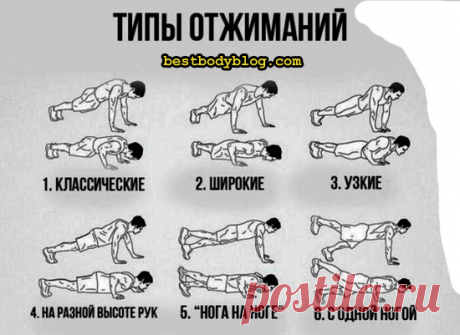 Как накачать грудь дома. Отжимания на грудь. Комплекс тренировки груди дома #качатьгрудь #комплекснагрудь #отжимания #bestbodublog