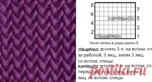 вязка косички: 14 тыс изображений найдено в Яндекс.Картинках