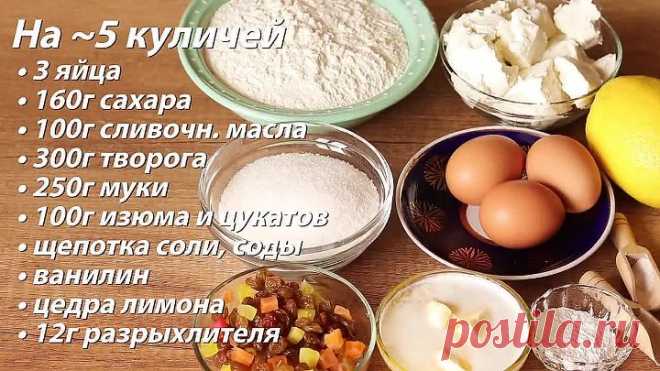 Очень вкусные творожные куличи без дрожжей