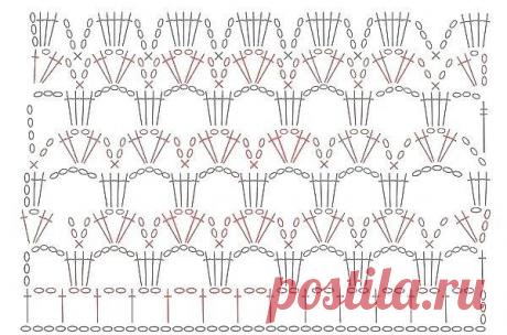 Вязание, рукоделие пряжа, узоры, мастер классы,