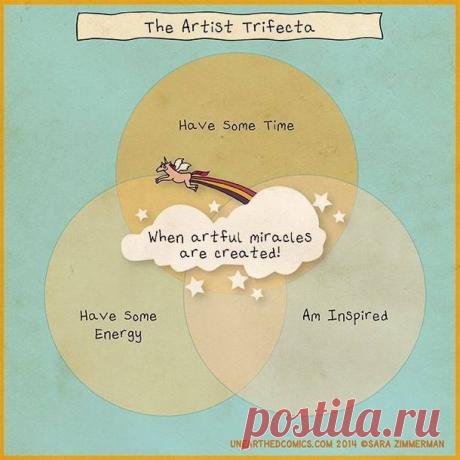 Title Wave - Timeline Photos