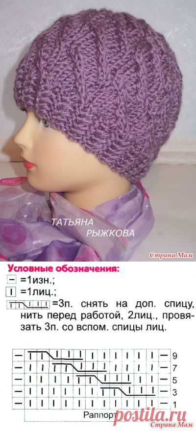 Опять шапочка к зиме - В.Г.У. - Вязаные Головные Уборы - Страна Мам