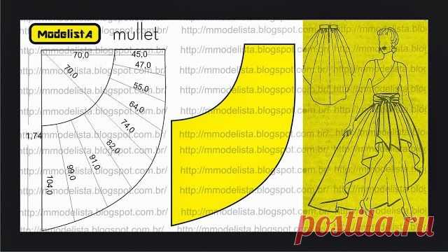 Найдено на сайте mmodelista.blogspot.com.