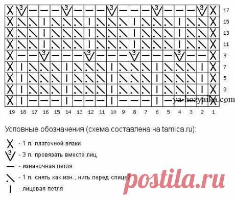 Модный джемпер спицами. Красивый узор ячейки спицами