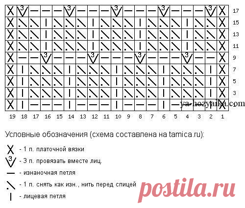 Модный джемпер спицами. Красивый узор ячейки спицами