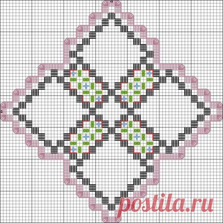 Бискорню в технике Хардангер. Этап 4. / Игра &quot;Авантюра&quot; / PassionForum - мастер-классы по рукоделию