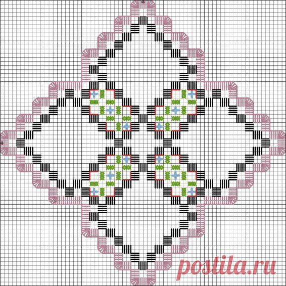 Бискорню в технике Хардангер. Этап 4. / Игра "Авантюра" / PassionForum - мастер-классы по рукоделию