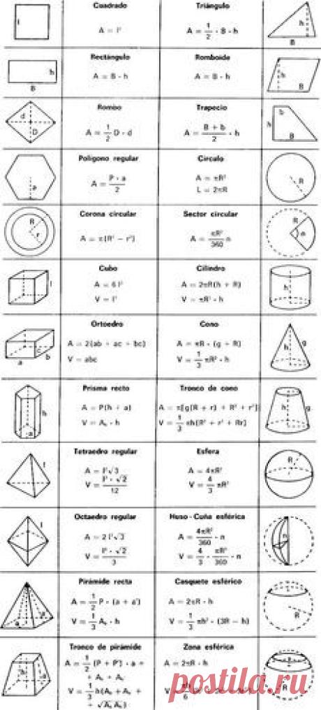 Not in English, but still lovely lovely math.