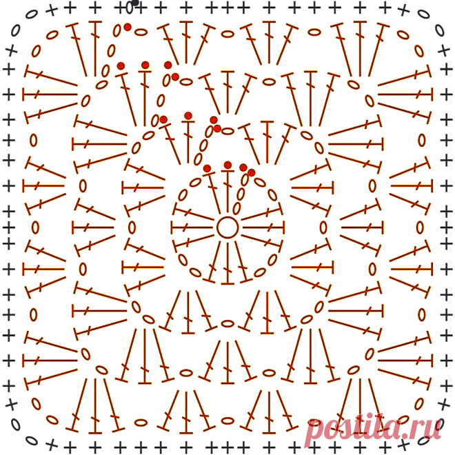 6 классных подушек крючком, которые украсят дачу и не только | Вязание с Paradosik_Handmade | Дзен