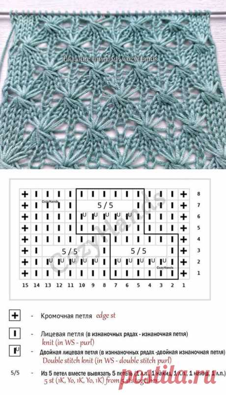 Pin page