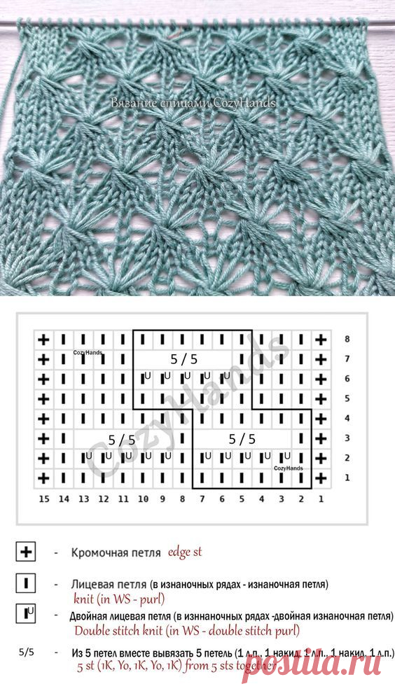 Pin page