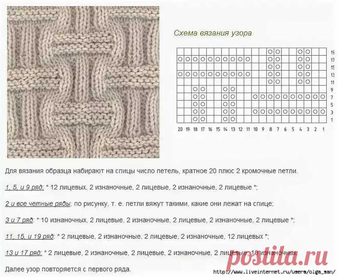рельефные узоры спицами со схемами простые и красивые: 2 тыс изображений найдено в Яндекс Картинках