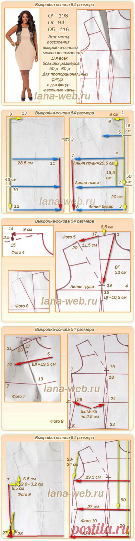 Точная выкройка-основа 54 размера – мастер-класс с фото