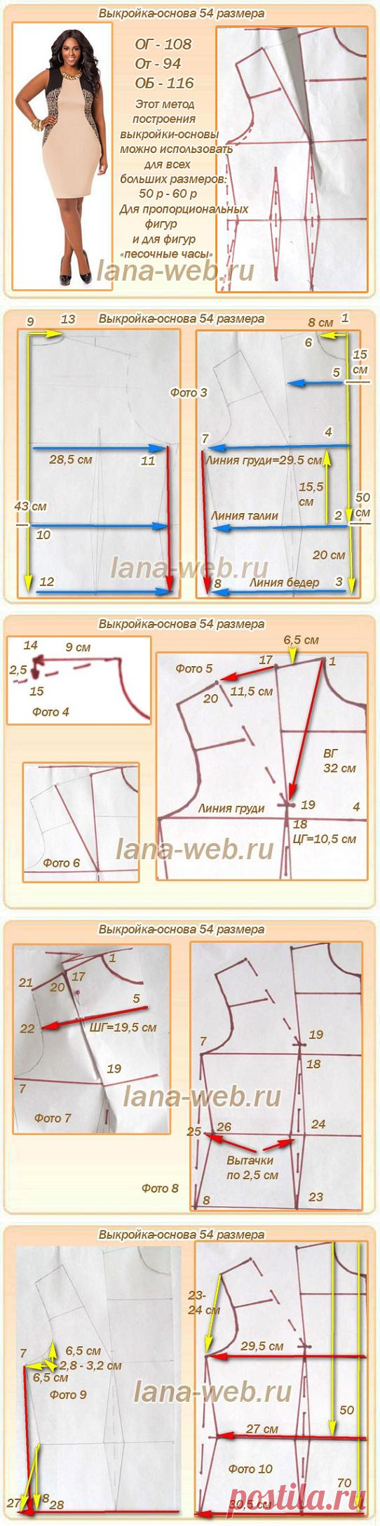 Точная выкройка-основа 54 размера – мастер-класс с фото