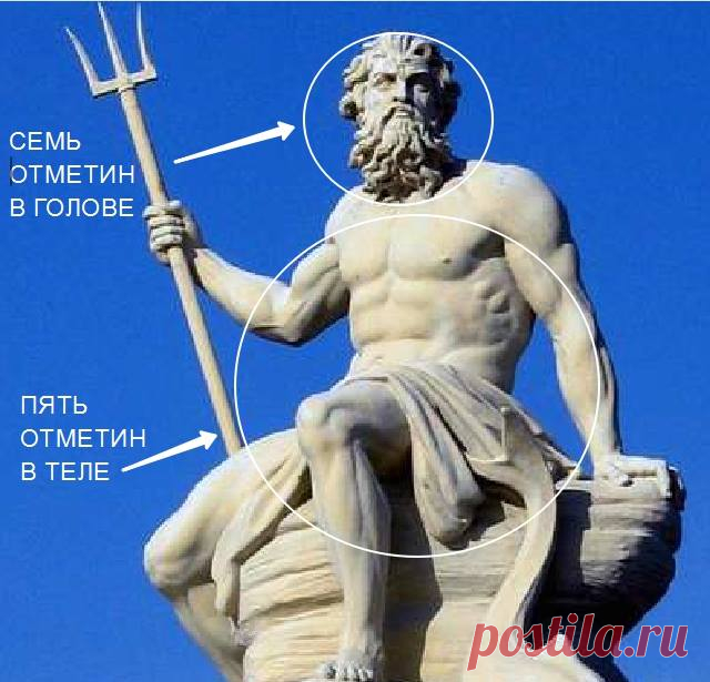 Буддистская Любовь