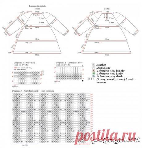 Детское платье Вишенка спицами