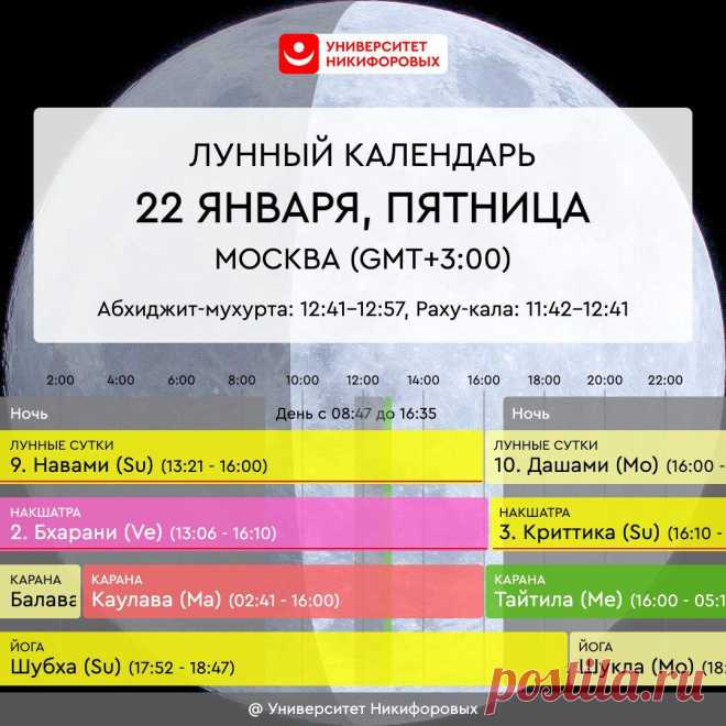 День Венеры — Пятница, 22 января 2021 года. Астрологический прогноз для всех знаков зодиака
om.astro.expert Сегодня может быть непросто справиться со своими желаниями. С одной стороны не стоит держать себя в глубокой аскезе, с другой — не стоит полностью отдаваться вашим желаниям. Также в этот день может не так легко быть в отношениях: ваши ожидания от других могут не оправдаться и как итог возникнуть разочарование. Постарайтесь не уходить в […]
Читай пост далее на сайте. Жми ⏫ссылку выше