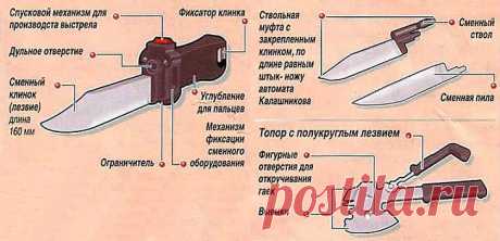 ОЦ-54: стреляющий нож разведчика, который мог превращаться в топор - TRENDYMEN - медиаплатформа МирТесен
