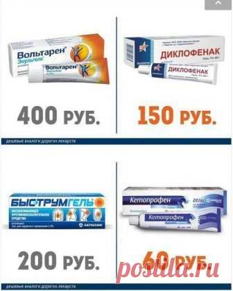 Дорогие лекарства и их более дешёвые аналоги