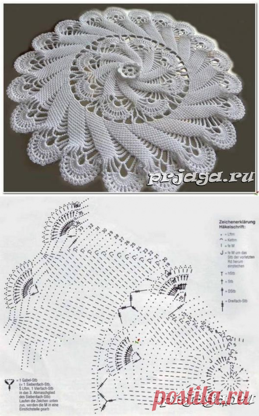 Салфетка крючком «Круговорот», схема