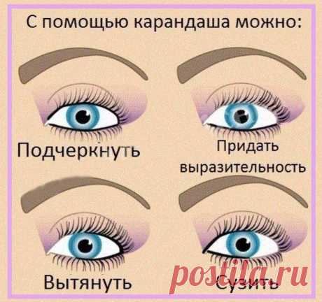 С помощью карандаша для подводки глаз можно...