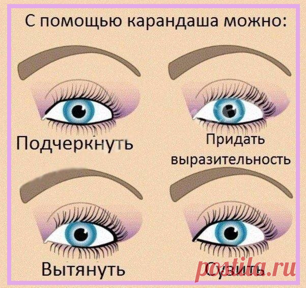 С помощью карандаша для подводки глаз можно...