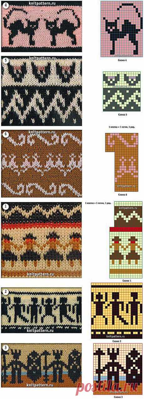 Архив материалов - Коллекция узоров и схем для вязания спицами