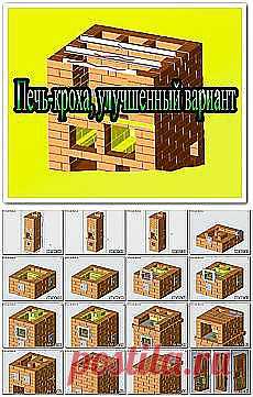 Юрий Чуланов: сад и огород | Постила.ru