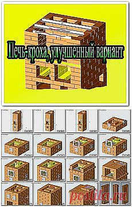 Юрий Чуланов: сад и огород | Постила.ru