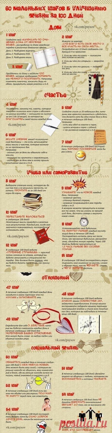 60 маленьких шагов к улучшению жизни. Сохраняйте! | Хитрости Жизни