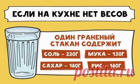 Шпаргалка, без которой на кухне как без рук