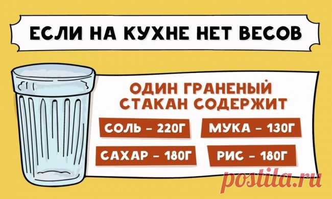 Шпаргалка, без которой на кухне как без рук