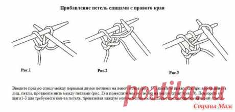 Шапка и манишка "Изморозь" + описание - Вязание - Страна Мам