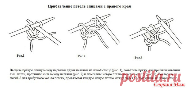 Шапка и манишка 