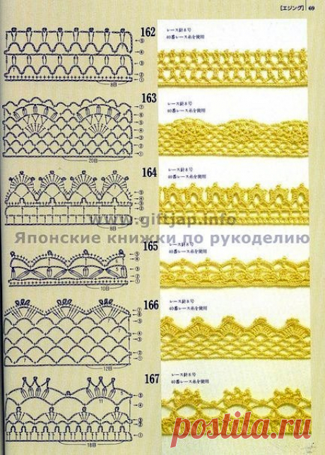 Василюшкино рукоделие.Вязание крючком,спицами.