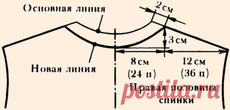 Вывязывание пройм, плеч и горловины спинки.По Максимовой