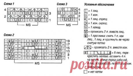 Tunic  with braids free pattern