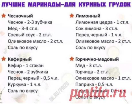 На заметку Вкусная шпаргалка