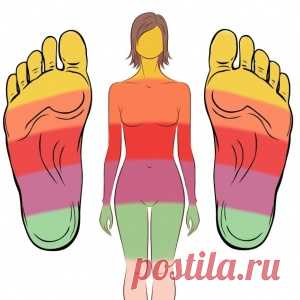 21 точка на стопах, массаж которых улучшает самочувствие