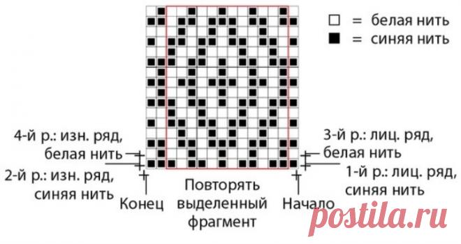 Striped jacquard jumper free pattern