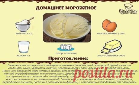 Домашнее мороженое, вкус советского пломбира.
Ингредиенты:
- сахар 2 стакана
- молоко 1 л
- масло сливочное 100 г
- крахмал 1 ч.л.
- желтки яичные 5 шт.
Приготовление:
1. Сливочное масло опускаем в подогретое молоко и доводим его до кипения.
2. В другой емкости соединяем сахар, крахмал и желтки, перемешиваем и растираем все до однородной массы.
3. После чего добавляем сюда немного молока, в результате должна получиться масса по консистенции как жидкая сметана.
4. Тем време...