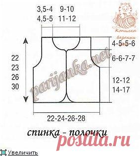Жилетка, штаны и шапочка 

Размеры: 1 мес. – 3 мес. – 6 мес. – 12 мес.

Материалы: нитки IDEAL (40% шерсть, 30% акрил, 30% полиамид, 50 г / 125 м), цвет Olivine 4 – 4 – 5 – 6 мотков, цвет Vannerie 1 моток.

Спицы № 3 и 3,5, резинка для штанов.

Виды вязок:

Лицевая гладь, спицы № 3 и 3,5.

Узор «Astrakan», спицы № 3,4. На кол-во п. делимое на 4 2.

1-ый ряд (лиц.ст. работы) и 3-ий ряд: изн.

2-ой ряд: 1 п. изн., * 3 п. изн. вместе, вязать 3 п. в 1 п. (=вязать 1 п. лиц., не...