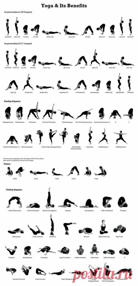 (1057) Pinterest: инструмент для поиска и хранения интересных идей
