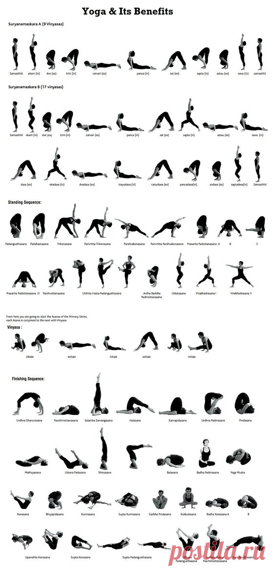 (1057) Pinterest: инструмент для поиска и хранения интересных идей