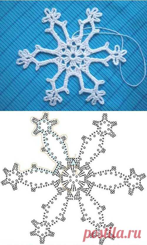 (189) Wonderful DIY Crochet Snowflakes With Pattern