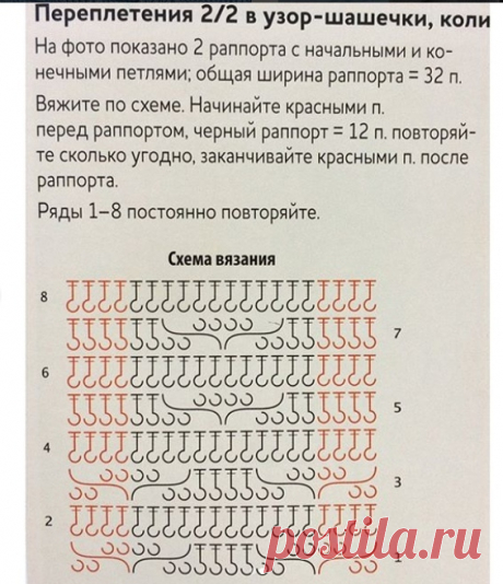 Красивый узор спицами из категории Интересные идеи – Вязаные идеи, идеи для вязания