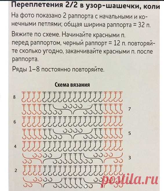 Красивый узор спицами из категории Интересные идеи – Вязаные идеи, идеи для вязания