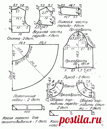 | Записи с меткой | Дневник ИринушкА