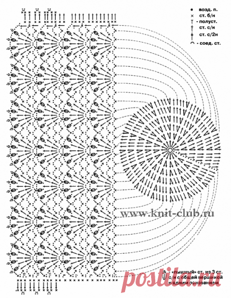 kryuchok-shapki-dlya-devochek-shemi-2.png (543×700)